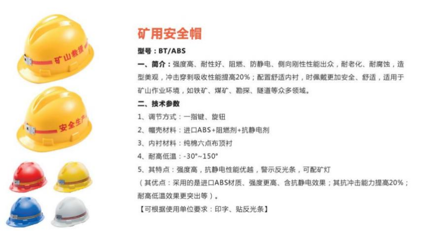 矿用安全帽